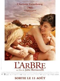 Poster de 