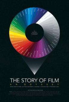 Poster de 